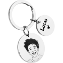 Picture-to-Drawing Circle Keyring